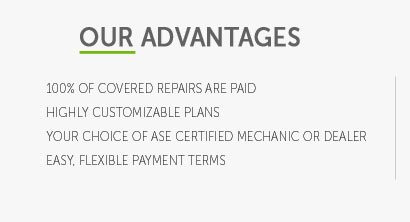 car mechanical breakdown insurance